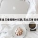 东北三省疫情小红旗/东北三省役情