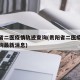 贵阳省二医疫情轨迹查询(贵阳省二医疫情轨迹查询最新消息)