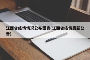 江西省疫情情况公布图表(江西省疫情最新公告)